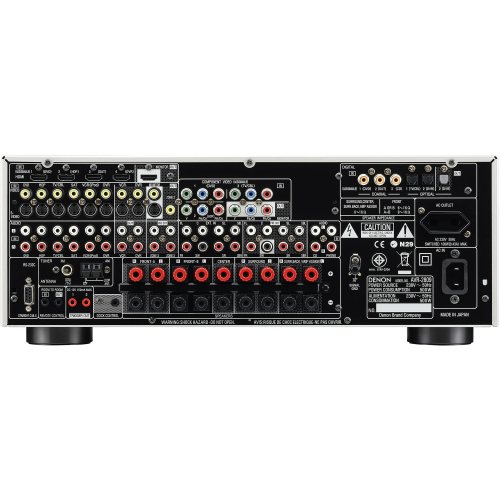 Задняя панель Denon AVR-2809